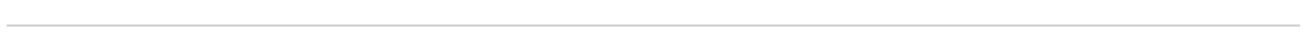 C++ std::bit_cast와 reinterpret_cast — 언제 어떤 것을 써야 하는가