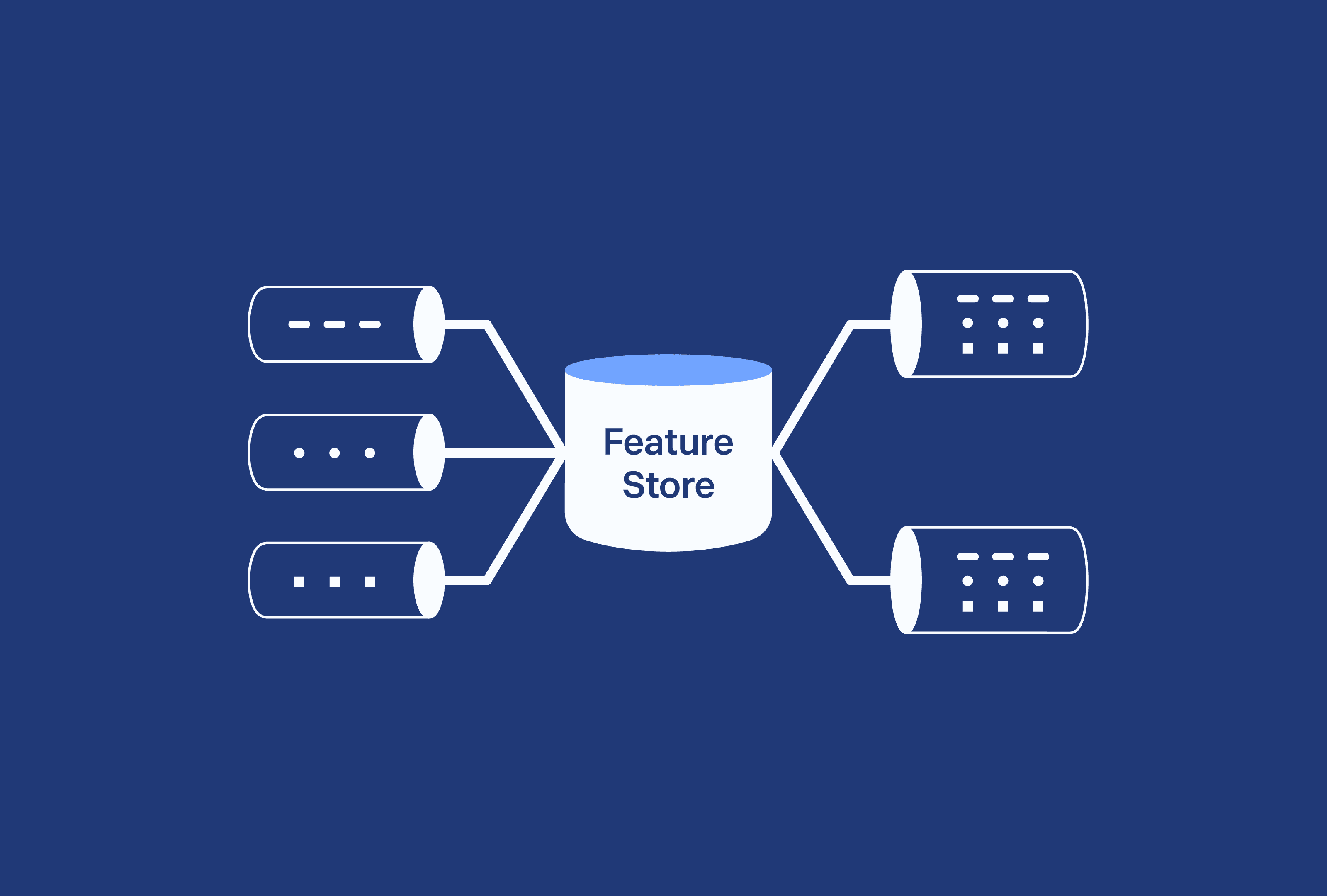 토스가 다양한 ML 모델을 만드는 법: Feature Store & Trainkit